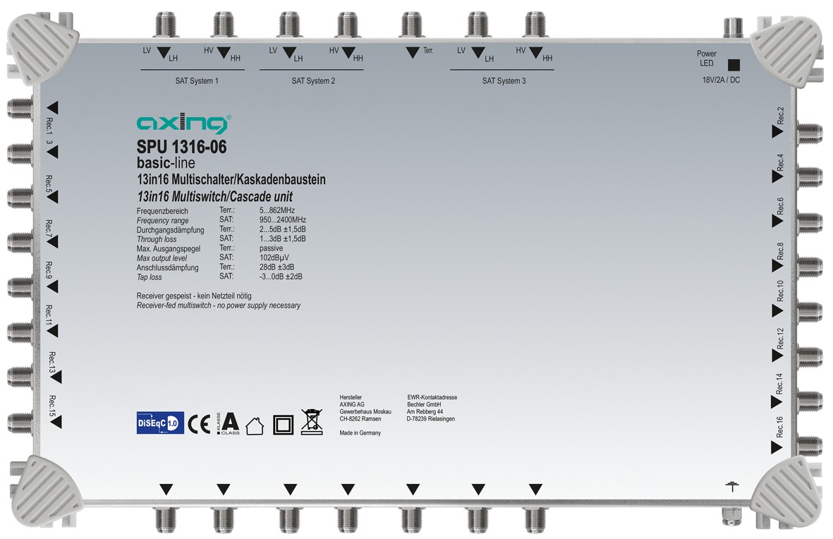 TV ANGA COM 2017: Axing mit Kompakt-Kopfstellen, Multischaltern und Ethernet-over-Coax - News, Bild 3