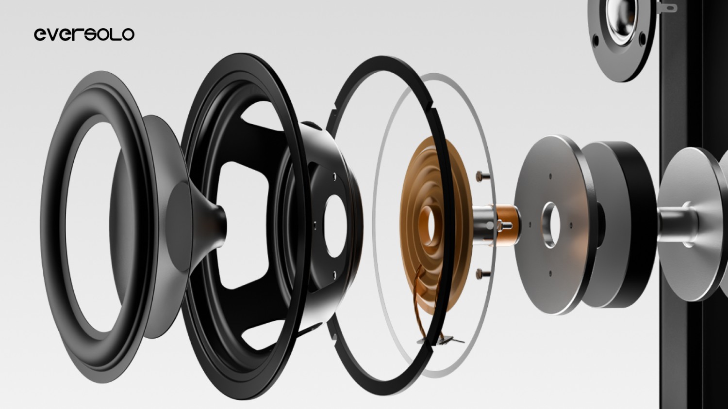 Produktvorstellung  Eversolo präsentiert Passivlautsprecher ES100 - News, Bild 4