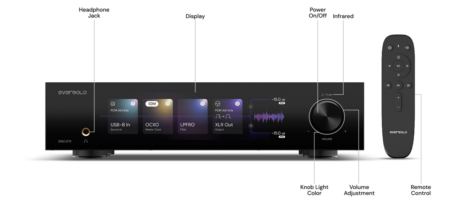 Service Eversolo DAC-Z10 vorgestellt – Präzisionstechnik für authentischen Klang - News, Bild 3
