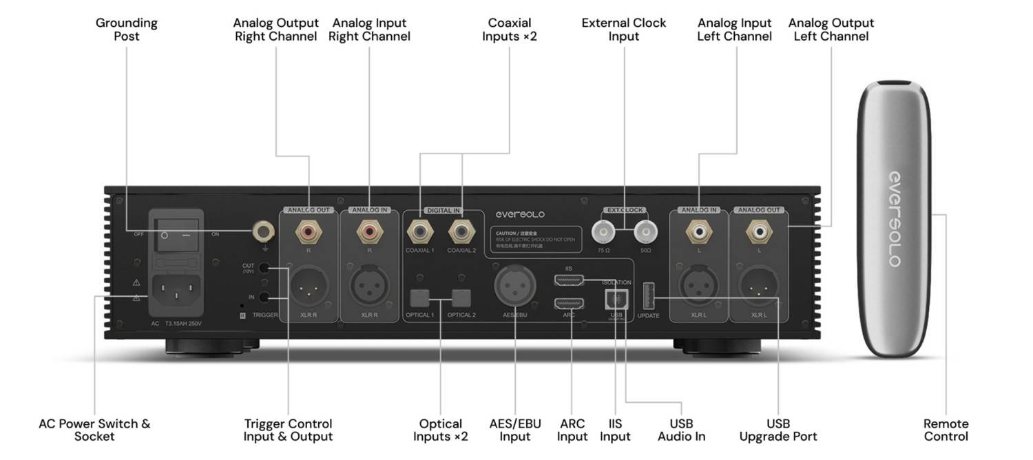 Service Eversolo DAC-Z10 vorgestellt – Präzisionstechnik für authentischen Klang - News, Bild 4