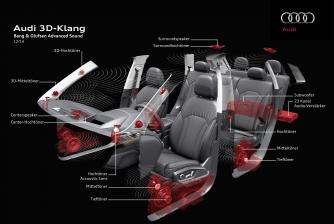 Audi Audi bringt 3D-Klang ins Auto - Sound mit 11 Kanälen aus 23 Lautsprechern, Bild 1 Car-Media Audi bringt 3D-Klang ins Auto - Sound mit 11 Kanälen aus 23 Lautsprechern - News, Bild 1