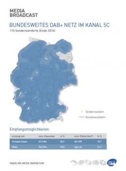 Car-Media Digitalradio mit vielen Vorteilen - Netzausbau schreitet immer weiter voran, Bild 1 Car-Media Digitalradio mit vielen Vorteilen - Netzausbau schreitet immer weiter voran - News, Bild 1