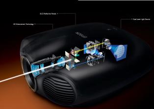 Epson Epson bringt ersten Full-HD-Laserprojektor im April in die Geschäfte, Bild 1 Car-Media Epson bringt ersten Full-HD-Laserprojektor im April in die Geschäfte - News, Bild 1