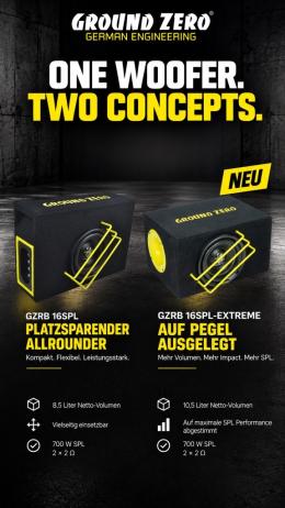Car-Media GZRB 16SPL-EXTREME: Kompakter Subwoofer für druckvollen Bass - News, Bild 1