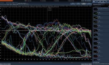 Car-Media DSP PC-Tool jetzt mit RTA 2.0 - News, Bild 1