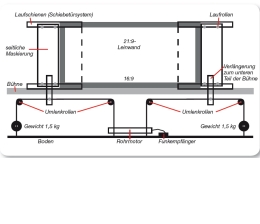 Marke: Heimkino-Leinwand Detaillösung. 21:9-Maskierung, Bild 1 Ratgeber Heimkino-Leinwand Detaillösung. 21:9-Maskierung - News, Bild 1