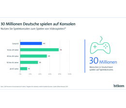 Service Die Spielekonsole wird 50 - Mit der „Magnavox Odyssey“ fing alles an - News, Bild 1