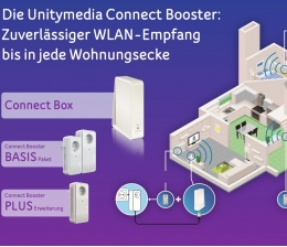 Unitymedia Größere Abdeckung für das WLAN: Unitymedia führt den Connect Booster ein, Bild 1 Smart Home Größere Abdeckung für das WLAN: Unitymedia führt den Connect Booster ein - News, Bild 1