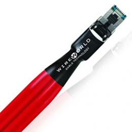Wireworld Dreilagige Abschirmungen: Neue Ethernet-Patchkabel von Wireworld sind da, Bild 1 Heimkino Dreilagige Abschirmungen: Neue Ethernet-Patchkabel von Wireworld sind da - News, Bild 1