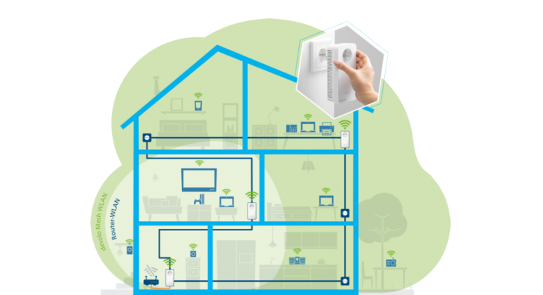 Smart Home Neue Mesh WLAN 2 Kits von devolo - News, Bild 1