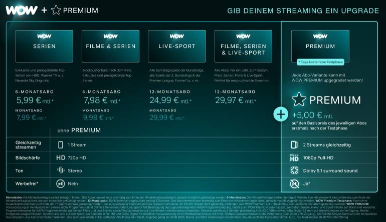 Heimkino Streamingdienst WOW mit neuen Basis-Abos - Technische Neuerungen - News, Bild 1