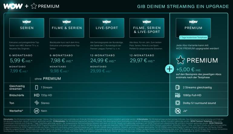 Marke: Streamingdienst WOW mit neuen Basis-Abos - Technische Neuerungen, Bild 1 Heimkino Streamingdienst WOW mit neuen Basis-Abos - Technische Neuerungen - News, Bild 1