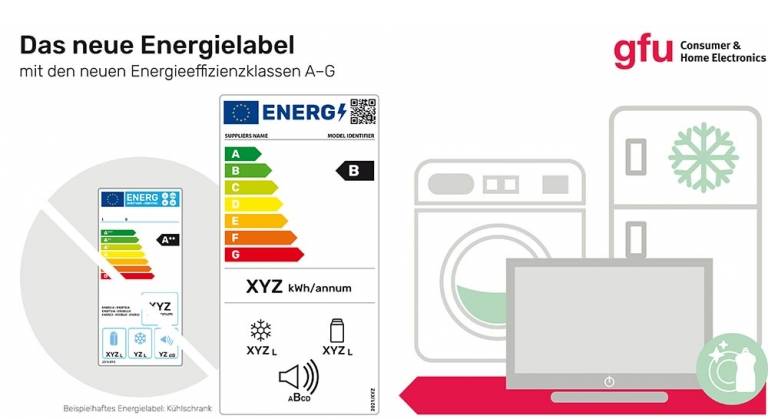 HiFi Ab März neue Effizienzlabel für große Haushaltsgeräte, TVs und Monitore, Bild 1 HiFi Ab März neue Effizienzlabel für große Haushaltsgeräte, TVs und Monitore - News, Bild 1