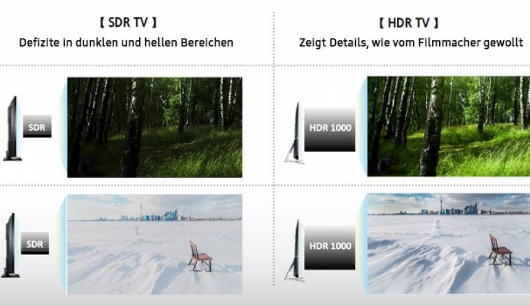 TV Hintergrund: High Dynamic Range (HDR) - Was ist das eigentlich?  - News, Bild 1