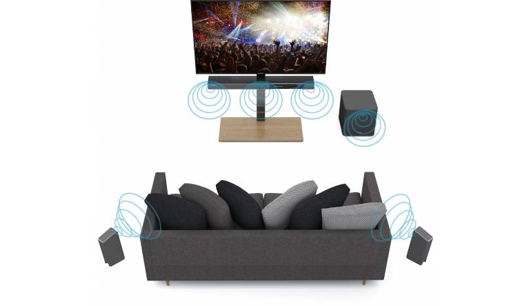 TechniSat Surround-Lautsprecher und Wireless-Subwoofer für Technisats SONATA 1, Bild 1 Heimkino Surround-Lautsprecher und Wireless-Subwoofer für Technisats SONATA 1 - News, Bild 1