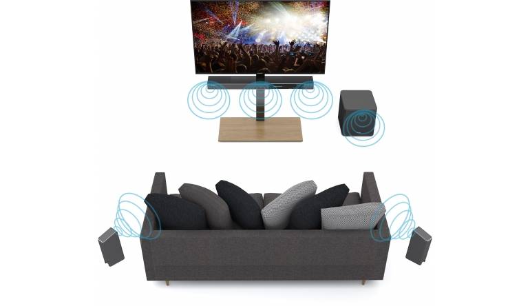 Heimkino Surround-Lautsprecher und Wireless-Subwoofer für Technisats SONATA 1 - News, Bild 1