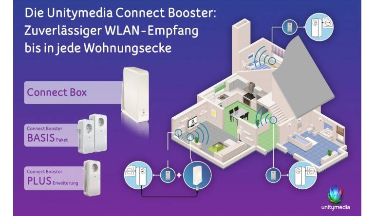 Smart Home Größere Abdeckung für das WLAN: Unitymedia führt den Connect Booster ein - News, Bild 1