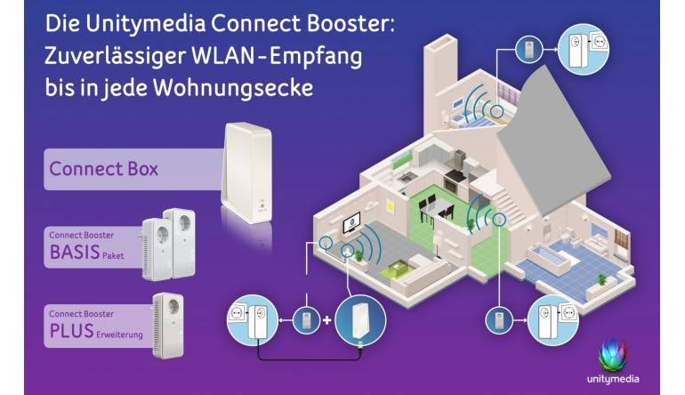 Unitymedia Größere Abdeckung für das WLAN: Unitymedia führt den Connect Booster ein, Bild 1 Smart Home Größere Abdeckung für das WLAN: Unitymedia führt den Connect Booster ein - News, Bild 1