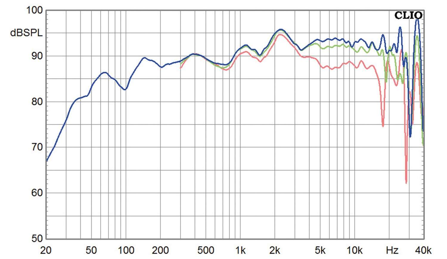 Lautsprecher Stereo 8MM Audio Labs PIU im Test, Bild 12