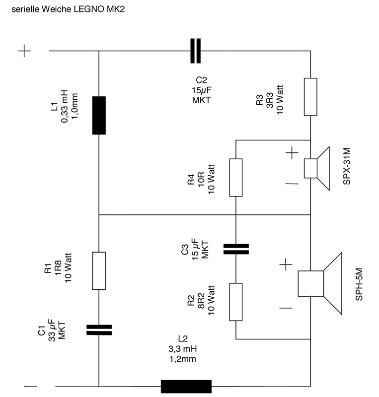Serientest: Monacor Legno MkII mit TML-Sub aktiv, Monacor Legno MkII passiv, Bild 10 Lautsprecherbausätze Monacor Legno MkII mit TML-Sub aktiv, Monacor Legno MkII passiv im Test , Bild 10