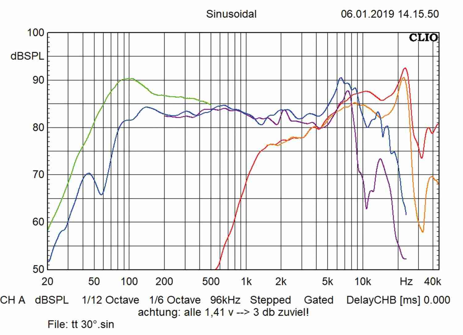 Serientest: Emphaser EM-BMW3FR1 + EM-BMW3SUB, Emphaser EM-BMW3FR2 + EM-BMW3SUB, Bild 8 Car-HiFi Lautsprecher fahrzeugspezifisch Emphaser EM-BMW3FR1 + EM-BMW3SUB, Emphaser EM-BMW3FR2 + EM-BMW3SUB im Test , Bild 8