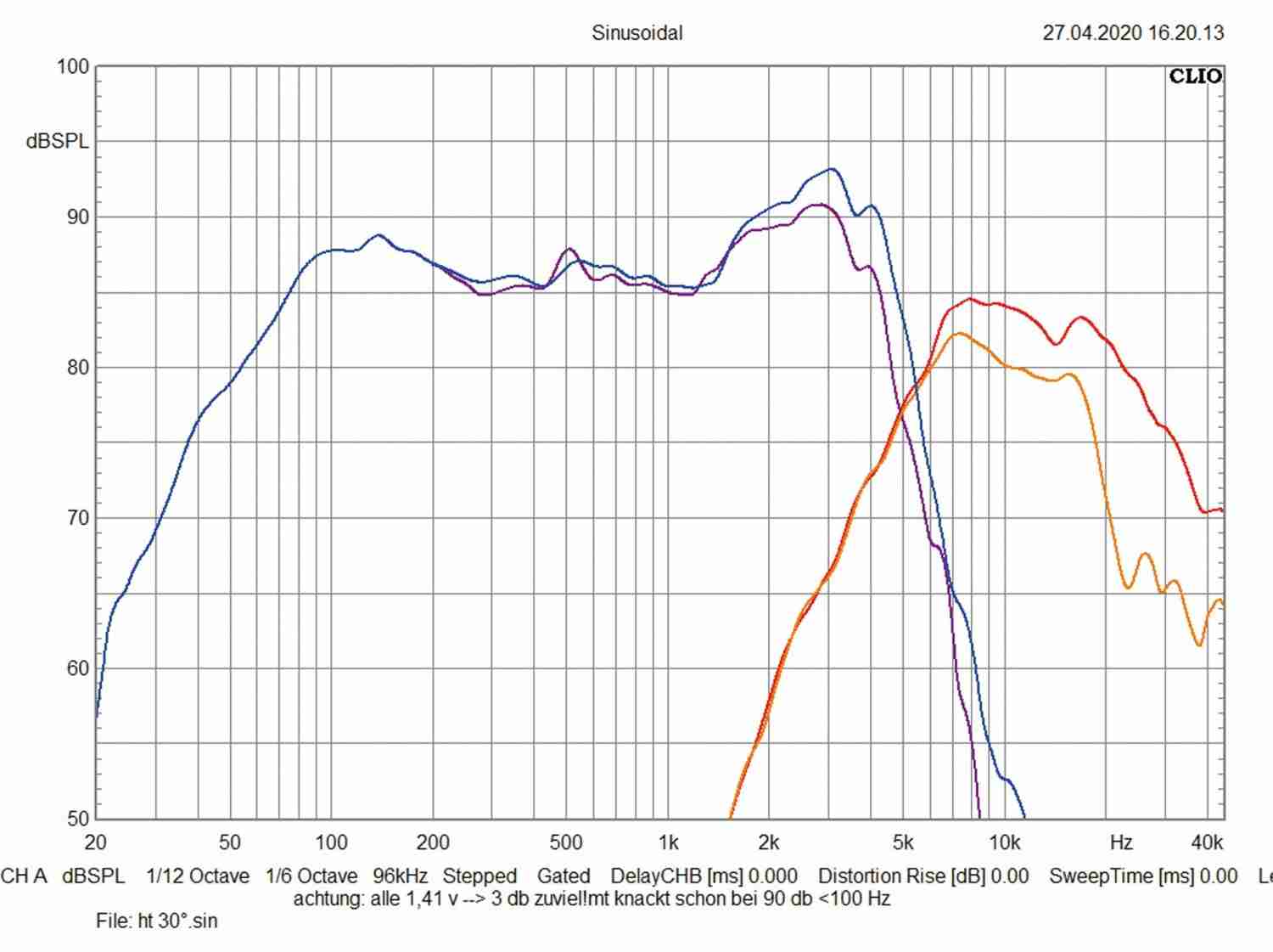 Serientest: Audio System X 165 Flat Evo2, Audio System R 165 Flat Evo2, Bild 2 In-Car-Lautsprecher 16cm Audio System X 165 Flat Evo2, Audio System R 165 Flat Evo2 im Test , Bild 2