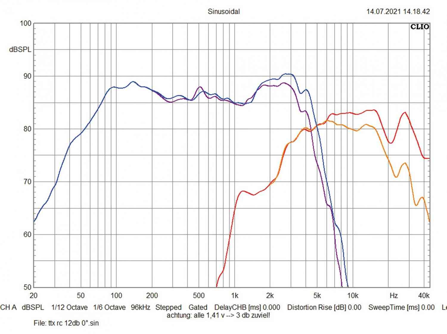 Serientest: Audio System X 165 Flat Evo2, Audio System R 165 Flat Evo2, Bild 3 In-Car-Lautsprecher 16cm Audio System X 165 Flat Evo2, Audio System R 165 Flat Evo2 im Test , Bild 3