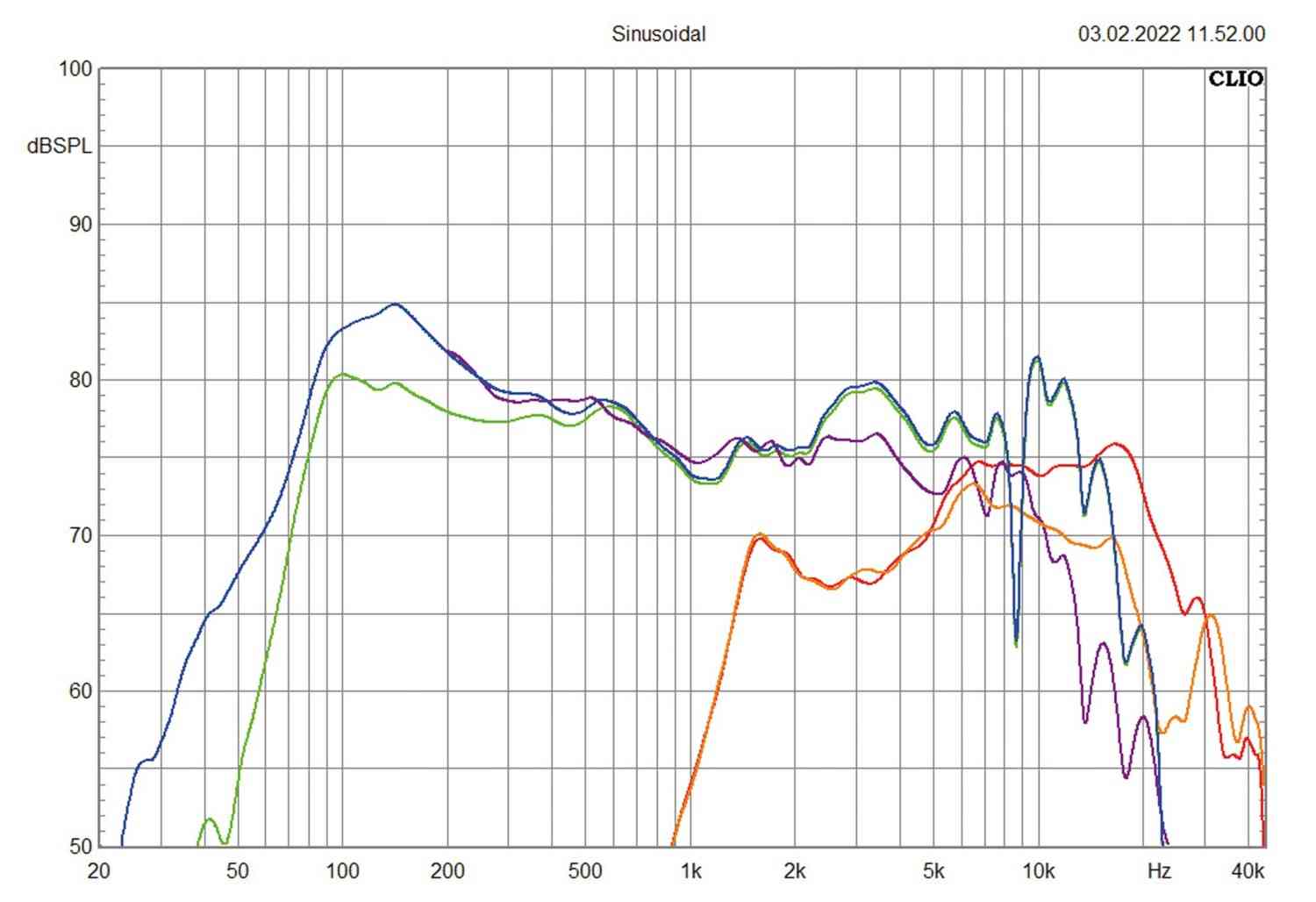 Serientest: Emphaser EM-BMWF1, Emphaser EM-BMWR1, Bild 5 In-Car Lautsprecher fahrzeugspezifisch Emphaser EM-BMWF1, Emphaser EM-BMWR1 im Test , Bild 5