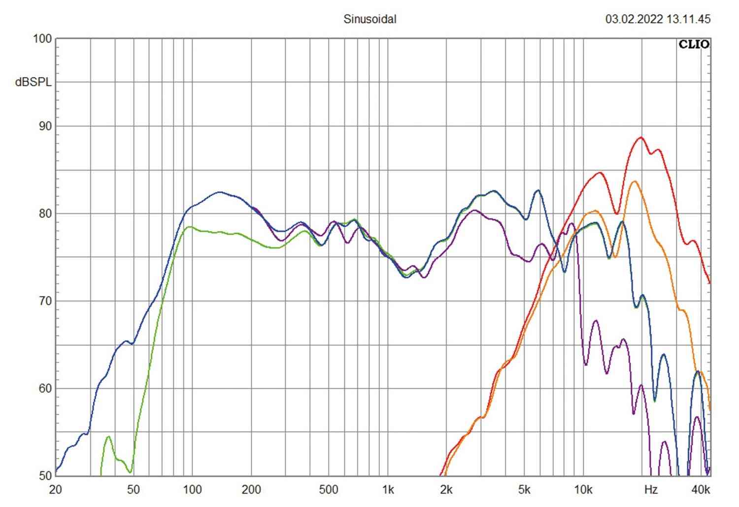 Serientest: Emphaser EM-MBF2, Emphaser EM-MBR2, Bild 5 In-Car Lautsprecher fahrzeugspezifisch Emphaser EM-MBF2, Emphaser EM-MBR2 im Test , Bild 5