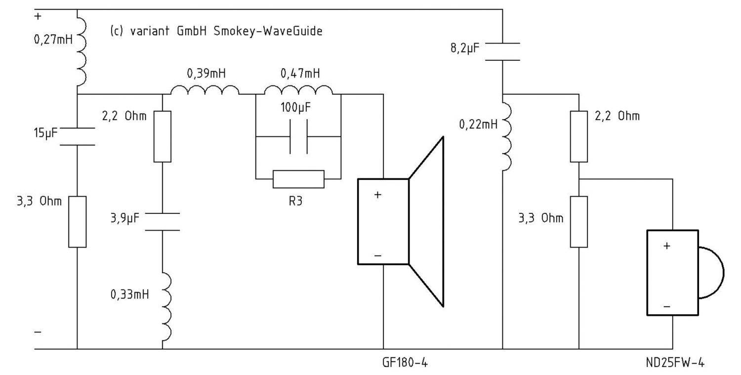 Design-Box für Einsteiger: Variant Smokey Waveguide, Bild 7 Lautsprecherbausätze Variant Smokey Waveguide im Test, Bild 7