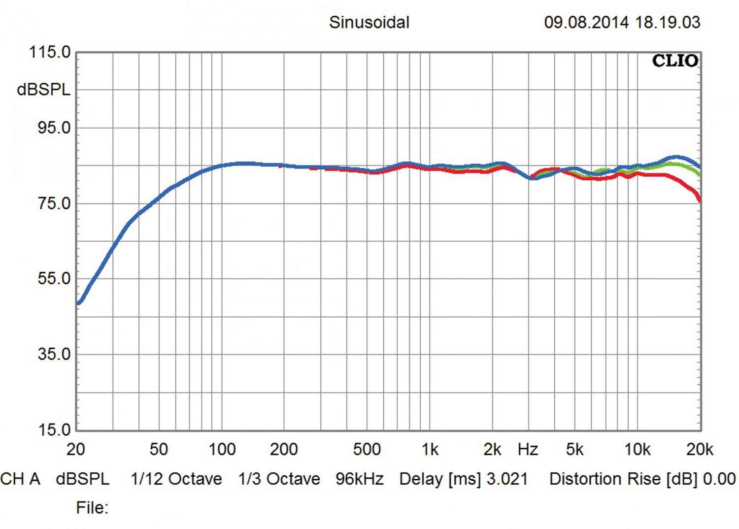 Lautsprecher Stereo Acoustic Energy AE 101 im Test, Bild 4