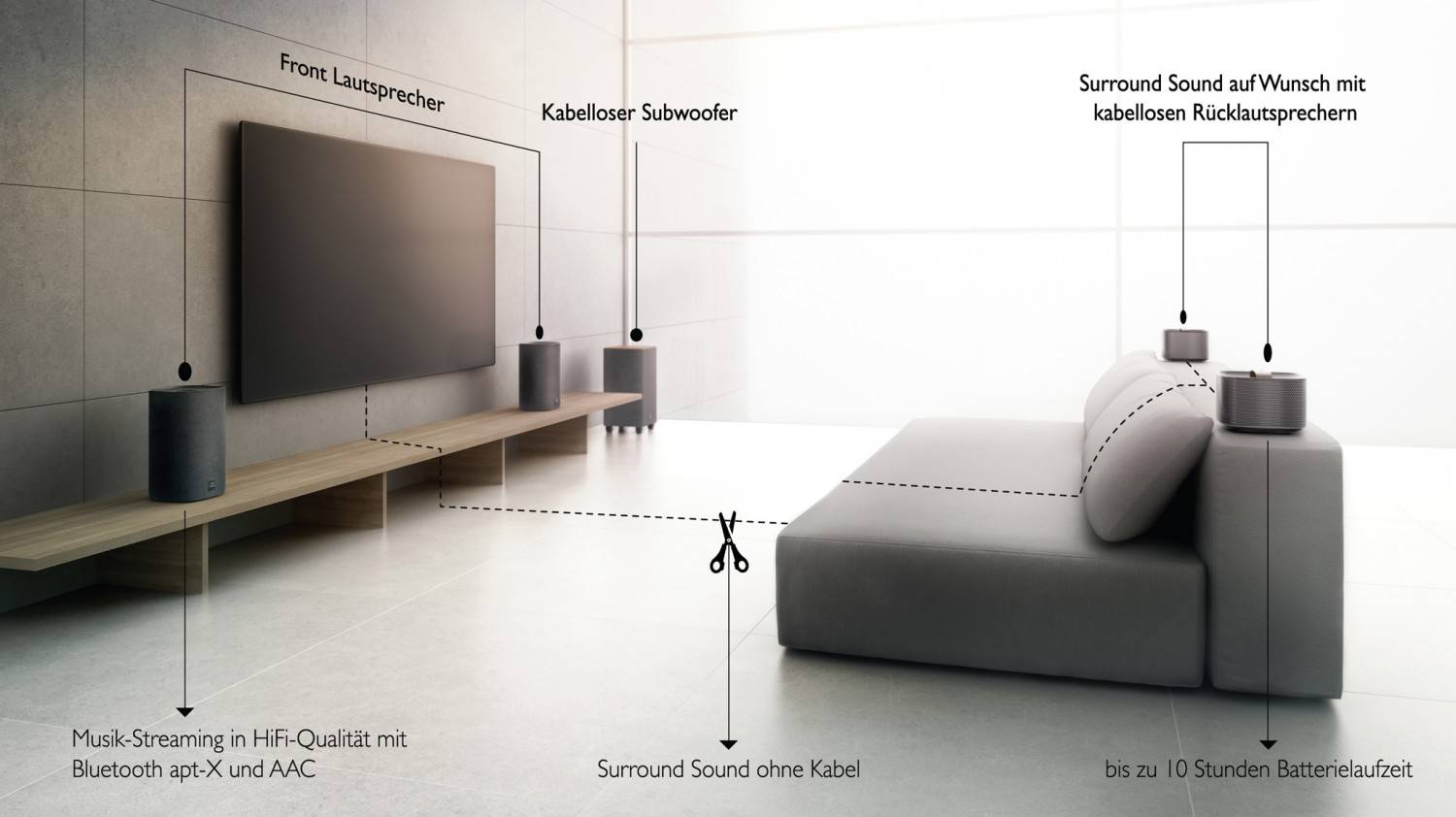 Heimkino auf Abruf: Philips Fidelio E5, Bild 5 Aktivlautsprecher Philips Fidelio E5 im Test, Bild 5