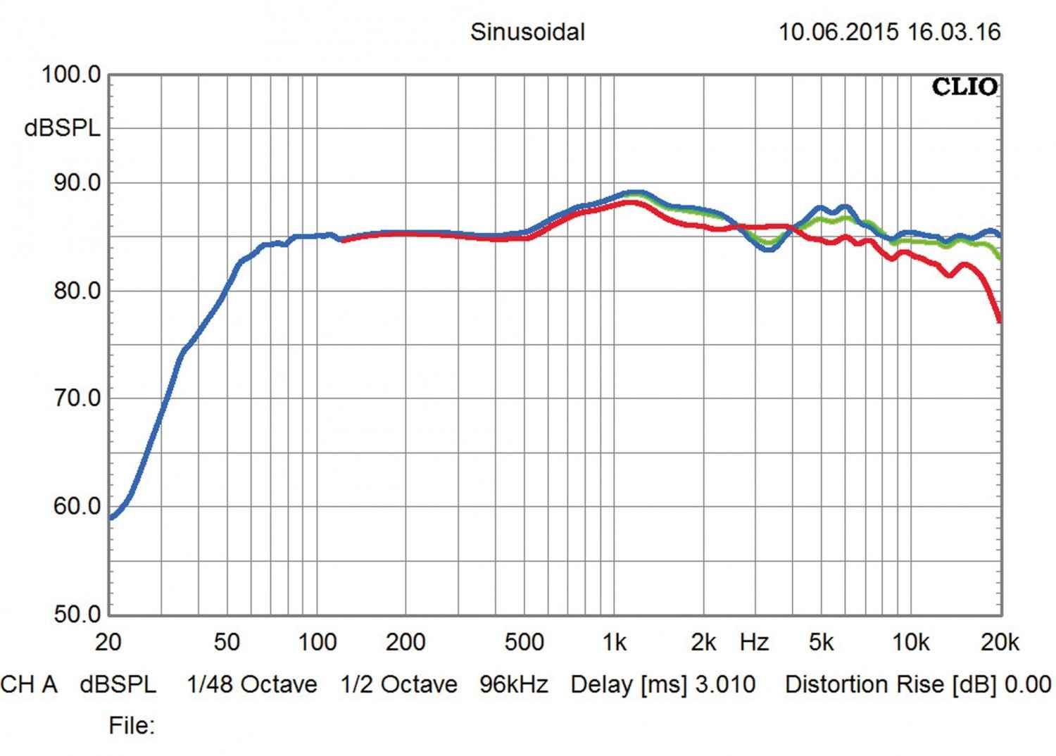 Lautsprecher Stereo AkustikEffekt Elegance R1 im Test, Bild 4