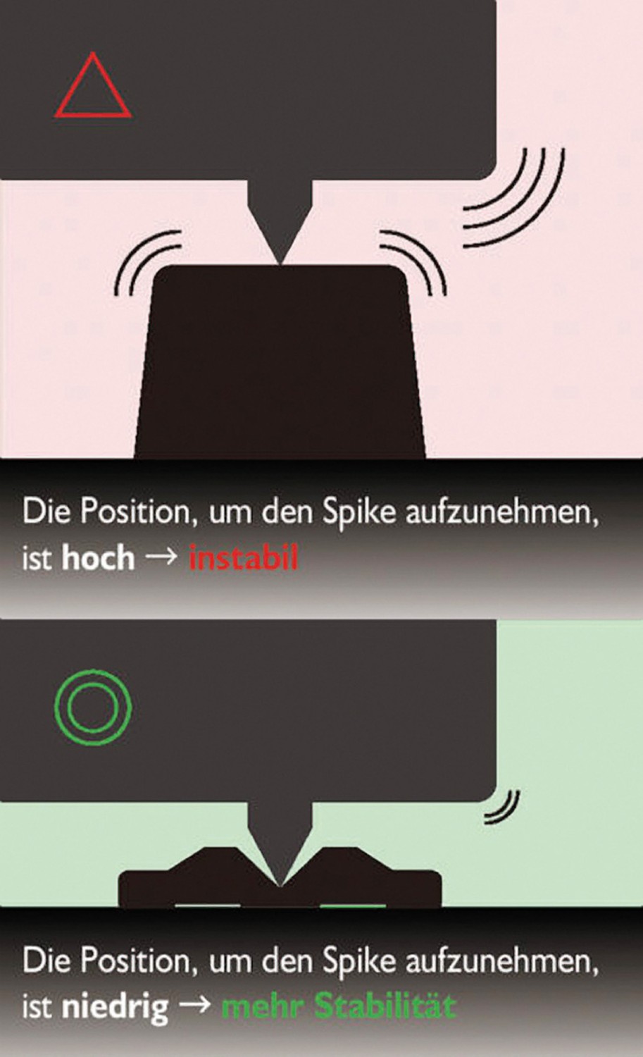 Zubehör HiFi Andante Largo Silent Mount SM-7X Spiketeller und TS-8 Spikes im Test, Bild 3