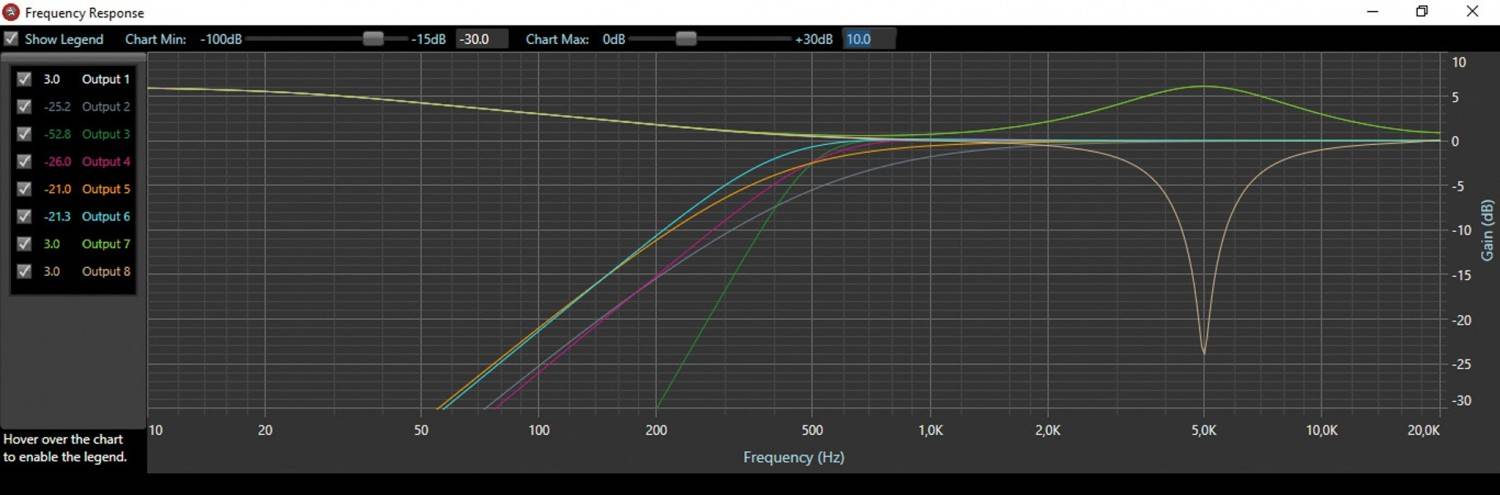 Car HiFi Endstufe Multikanal Arc Audio PS8-50 im Test, Bild 3