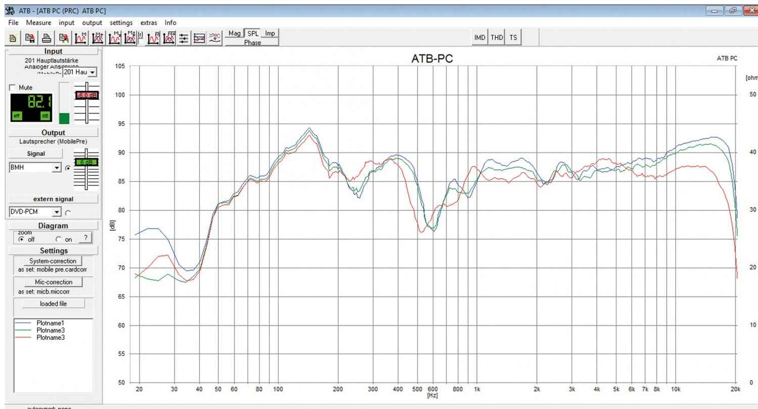 Car-Hifi sonstiges ATB PC Pro im Test, Bild 2