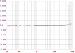 Phono Vorstufen Audio Research PH7 im Test, Bild 8