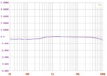 Phono Vorstufen Audio Research Reference Phono 2 im Test, Bild 6