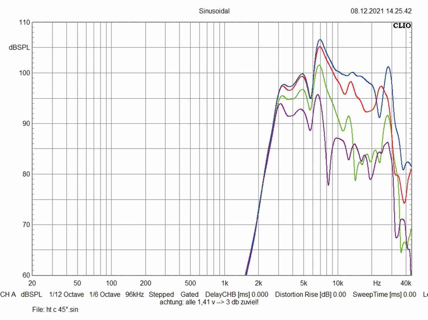 Bewegungsmelder Audio System H165 PA, Audio System H200 PA im Test , Bild 12