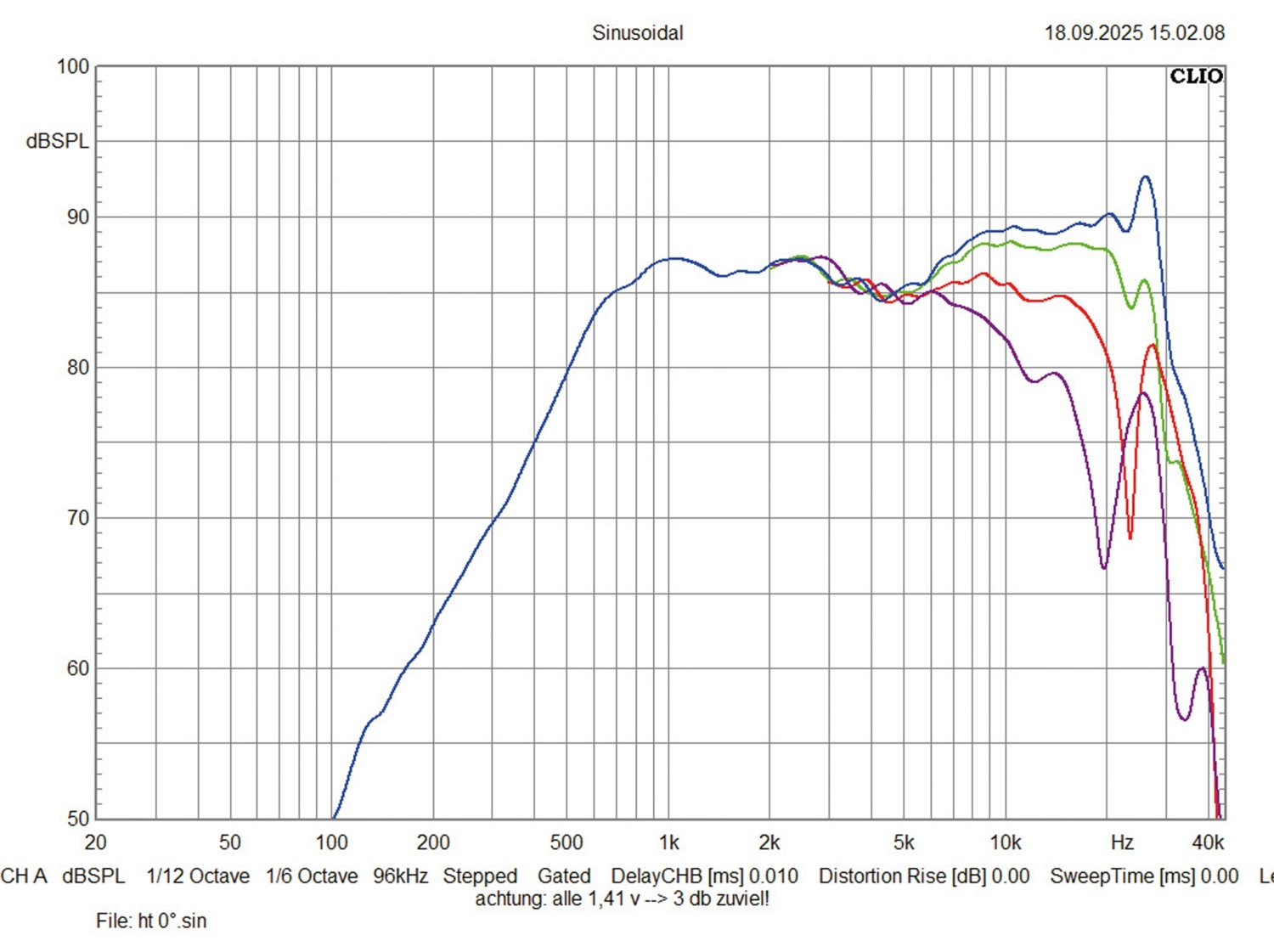 Car Hifi Lautsprecher Audio System HX 200 Dust 3-Way Evo3 im Test, Bild 5