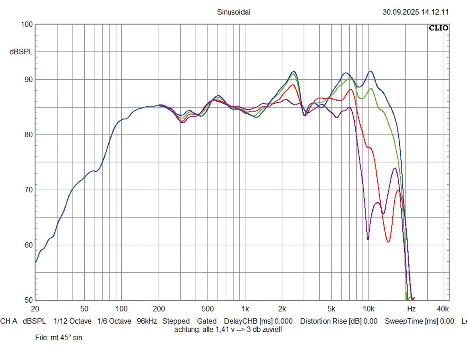 Car Hifi Lautsprecher Audio System HX 200 Dust 3-Way Evo3 im Test, Bild 6