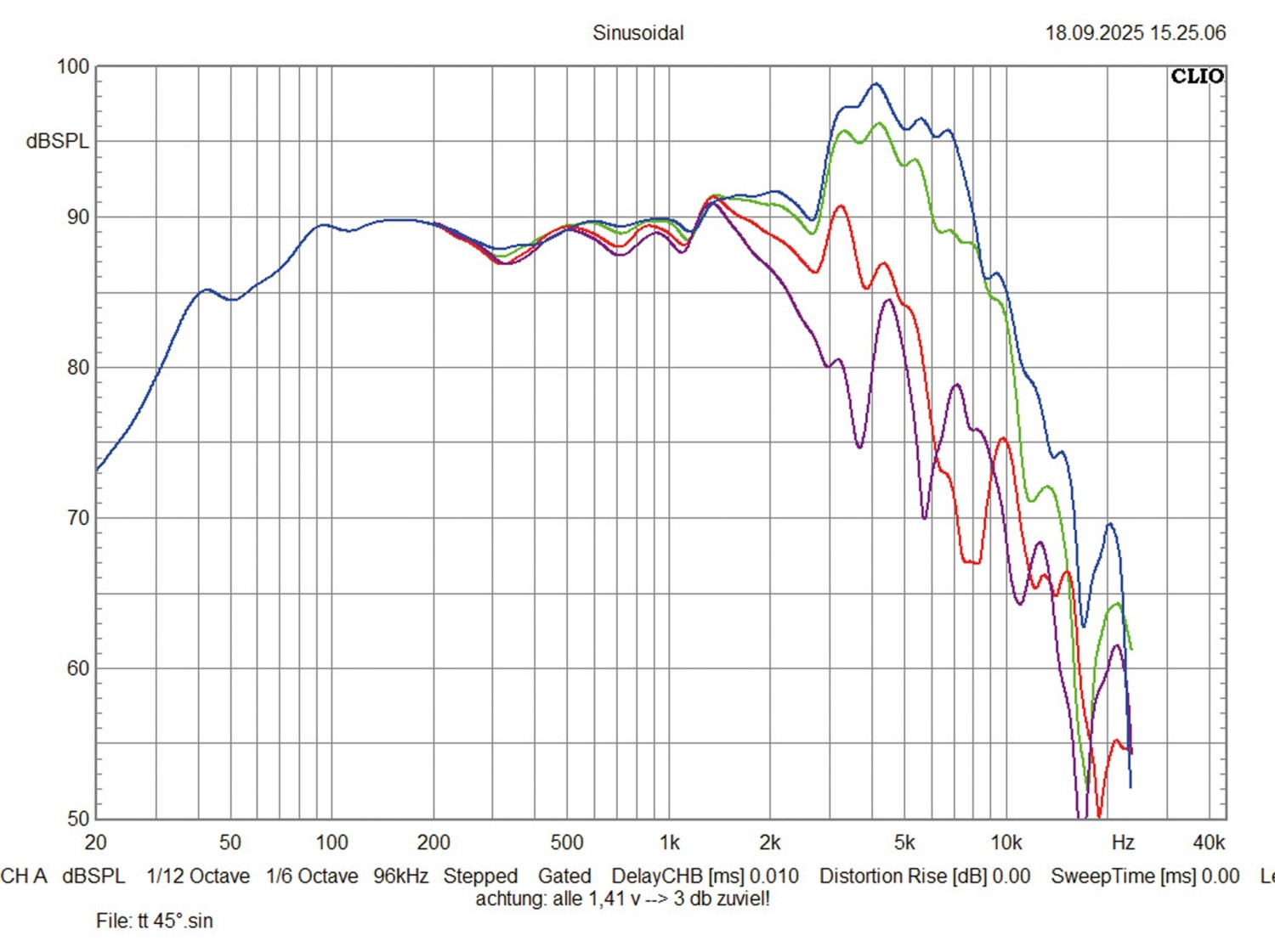 Car Hifi Lautsprecher Audio System HX 200 Dust 3-Way Evo3 im Test, Bild 7