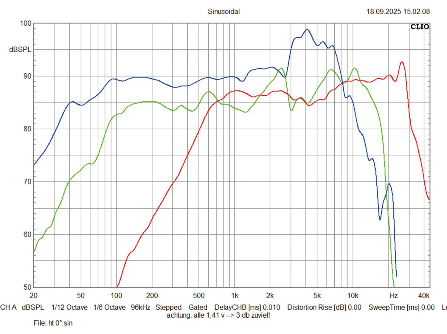 Car Hifi Lautsprecher Audio System HX 200 Dust 3-Way Evo3 im Test, Bild 8