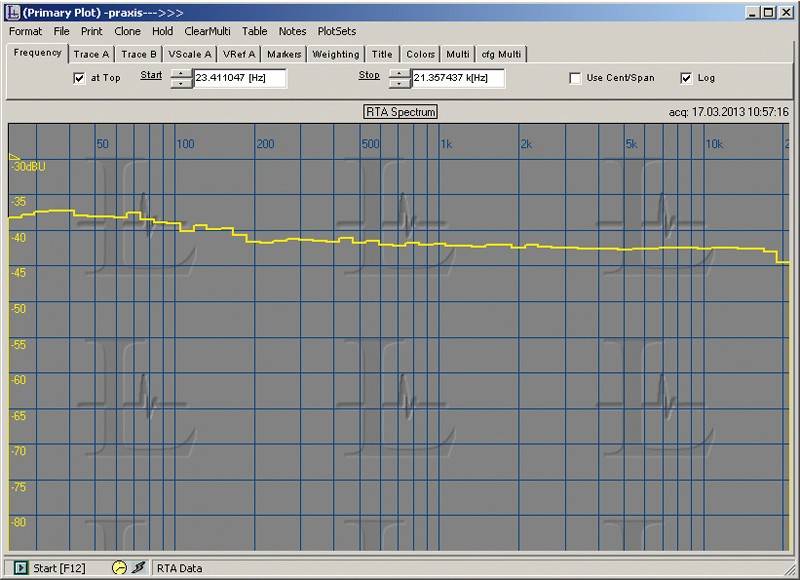 Zubehör Car-Media Audio System Micro AS im Test, Bild 6