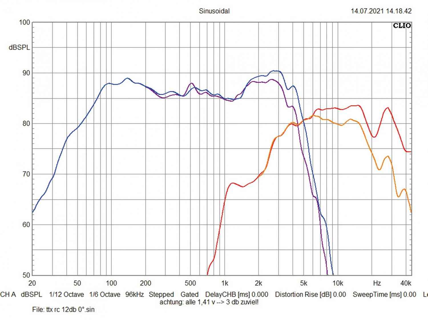 In-Car-Lautsprecher 16cm Audio System X 165 Flat Evo2, Audio System R 165 Flat Evo2 im Test , Bild 3