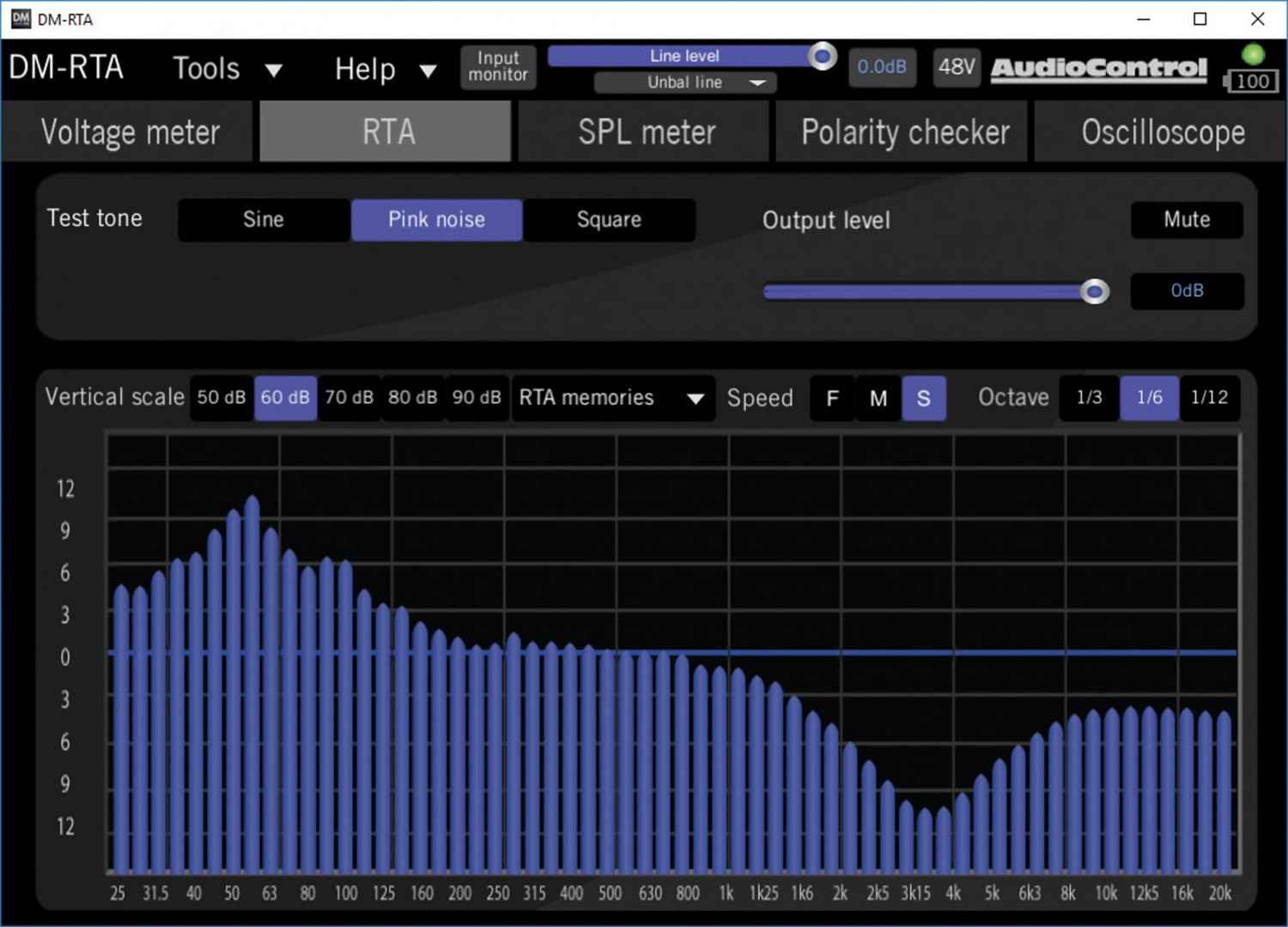 Car-Hifi sonstiges Audiocontrol DM-RTA im Test, Bild 2