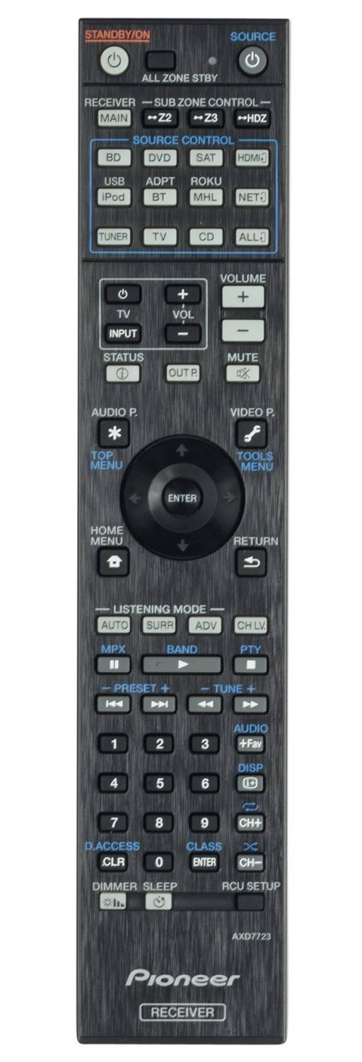 Kraftpaket: Pioneer SC-LX59, Bild 2 AV-Receiver Pioneer SC-LX59 im Test, Bild 2