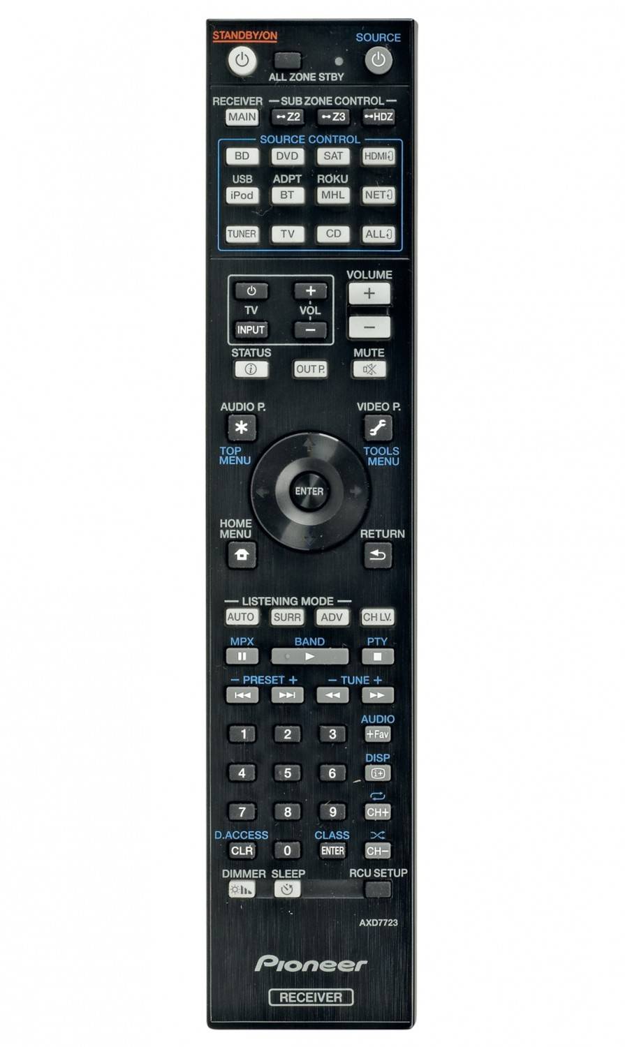 Der Heimkino- Entertainer: Pioneer VSX-930, Bild 2 AV-Receiver Pioneer VSX-930 im Test, Bild 2