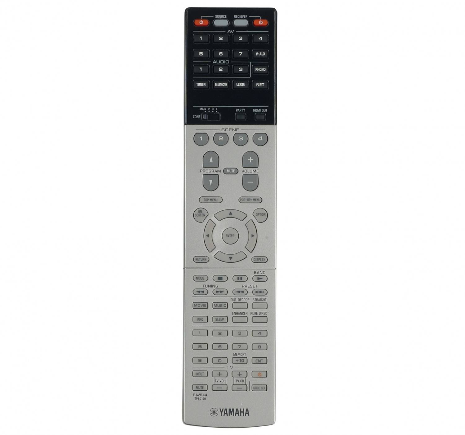 Der Feingeist: Yamaha RX-A3050, Bild 2 AV-Receiver Yamaha RX-A3050 im Test, Bild 2