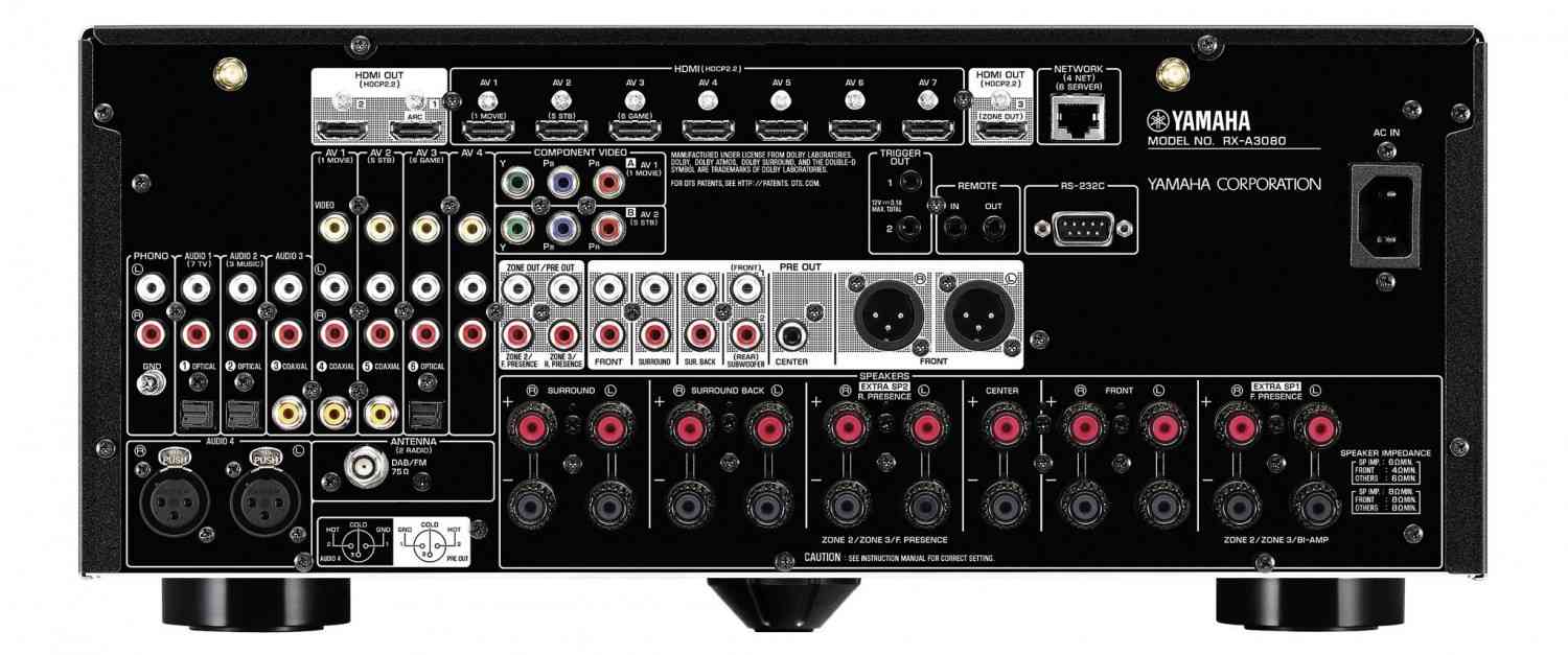 Intelligentes Kraftwerk: Yamaha RX-A3080, Bild 4 AV-Receiver Yamaha RX-A3080 im Test, Bild 4